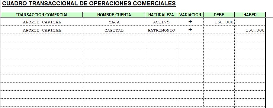 Planillas Simples para estudiantes de Contabilidad - Imagen 2