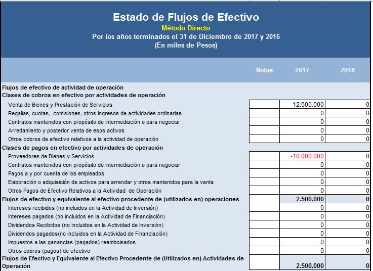 Plantilla Flujo de Efectivo método Directo e Indirecto - Imagen 2