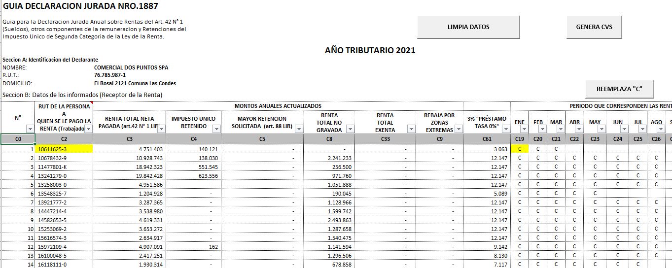 Planilla Confección DJ 1887 AT 2024 Sueldos y Certificados de Remuneraciones - Imagen 3