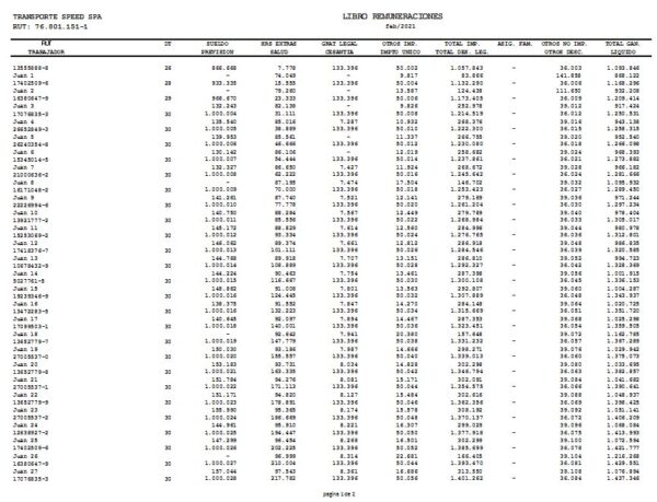 Gestión Remuneraciones 10 trabajadores Actualizado 2025 Cotización 1% - Imagen 2