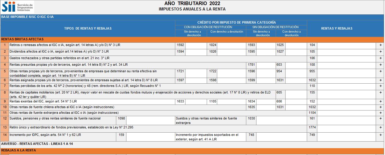 Formulario 22 Año tributario 2022 en Excel - Imagen 2