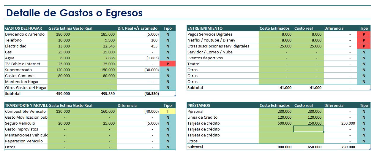 Archivo Control Gastos Personales Mensuales - Imagen 3