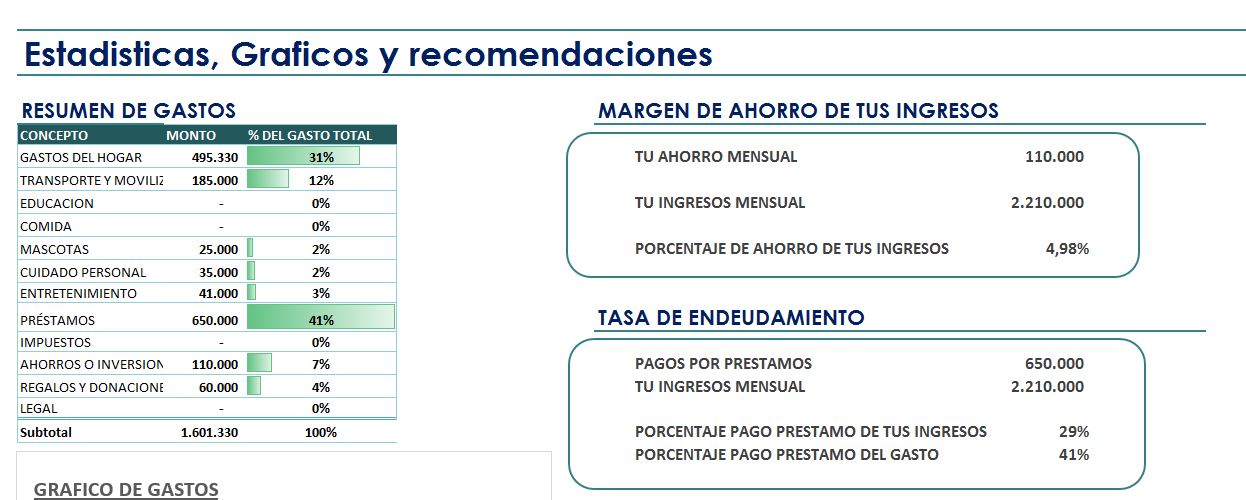 Archivo Control Gastos Personales Mensuales - Imagen 4