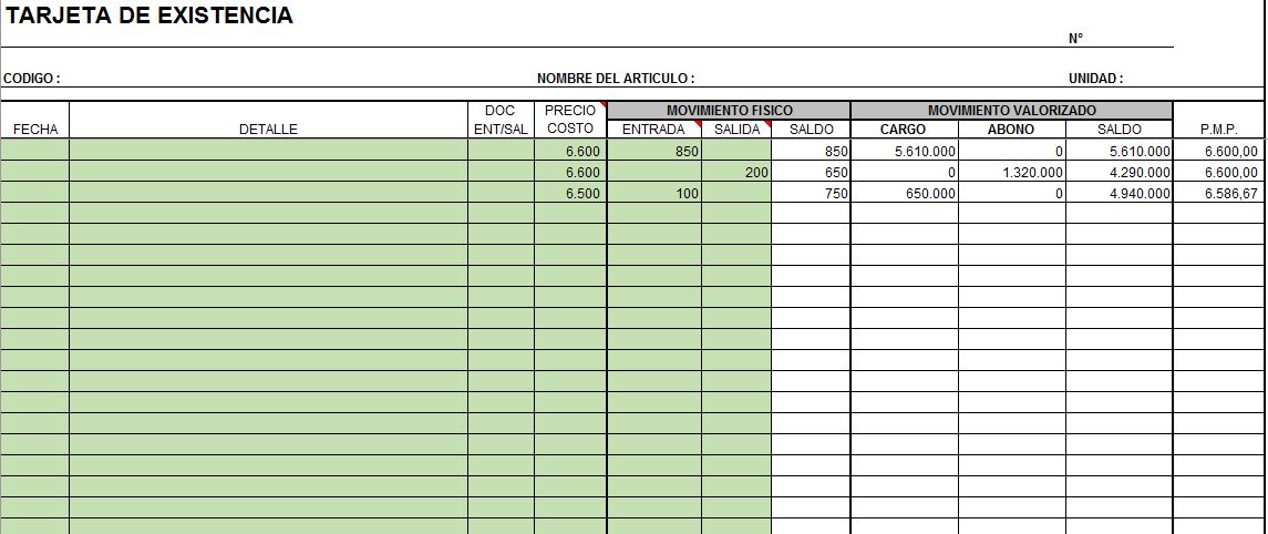Tarjeta Simple de Existencia Valoracion PMP